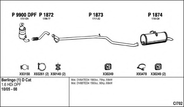 FENNO CI702 Exhaust System